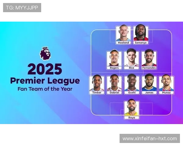 本赛季英超最佳阵容揭晓凯塞多与赖斯领衔枪手蓝军球员表现出色 本赛季英超最佳阵容揭晓凯塞多与赖斯领衔枪手蓝军球员表现出色